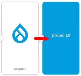 Upgrading from Drupal 9 to Drupal 10 has many benefits, challenges, and reasons.